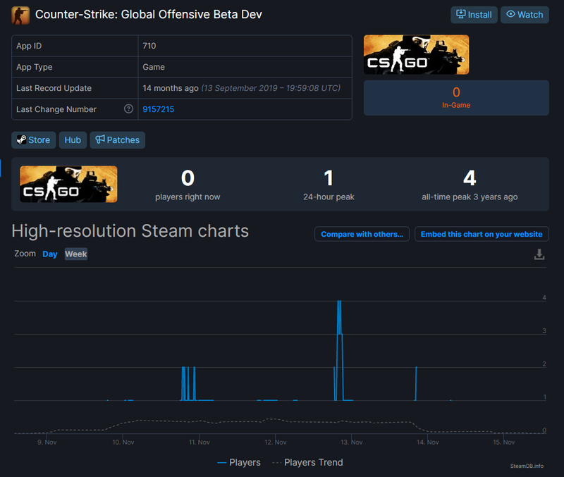 Steam db. Операция КС го 2020. CS go новая операция 2020. Зимняя операция КС го. Операция CS go 2021.